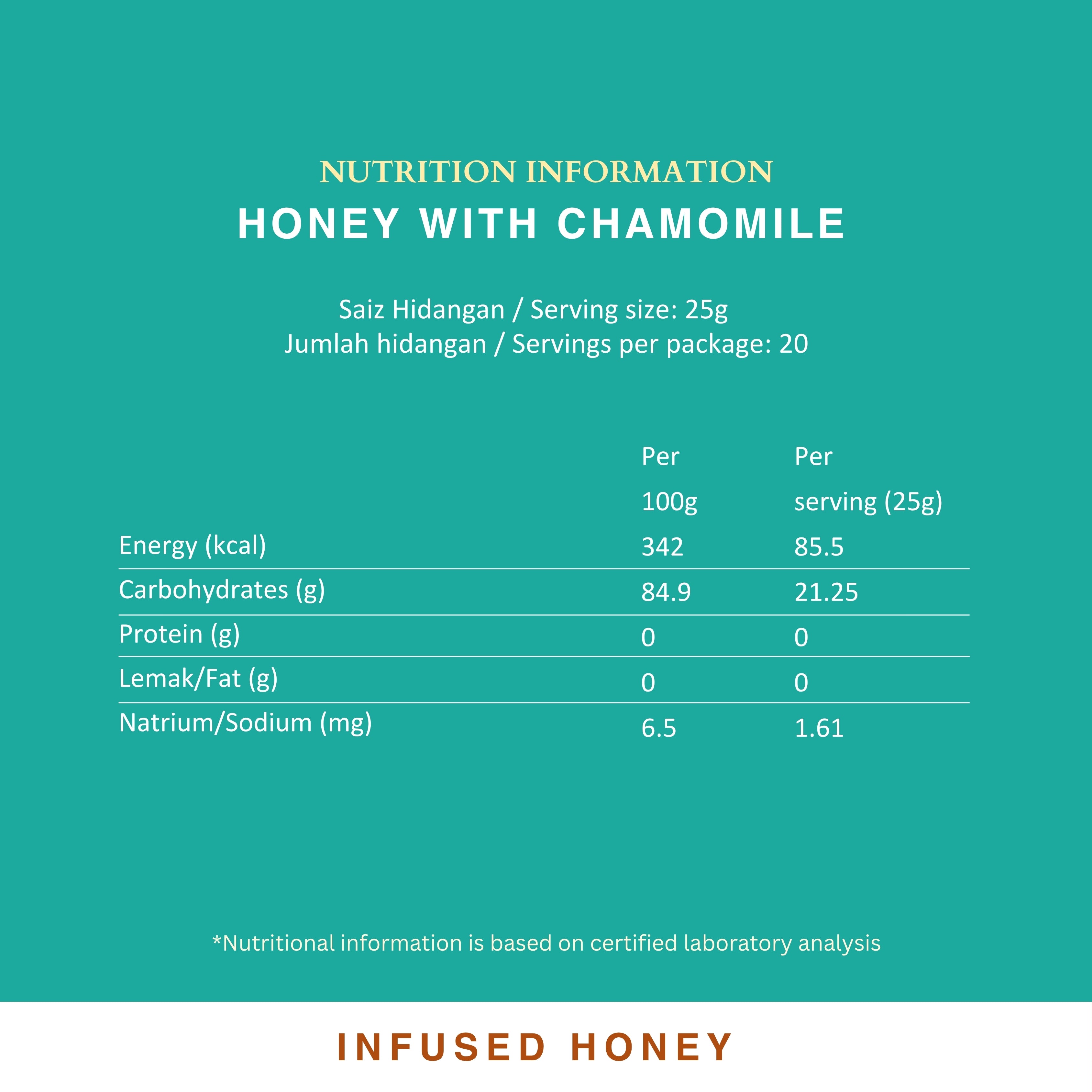 Honey Infused Chamomile
