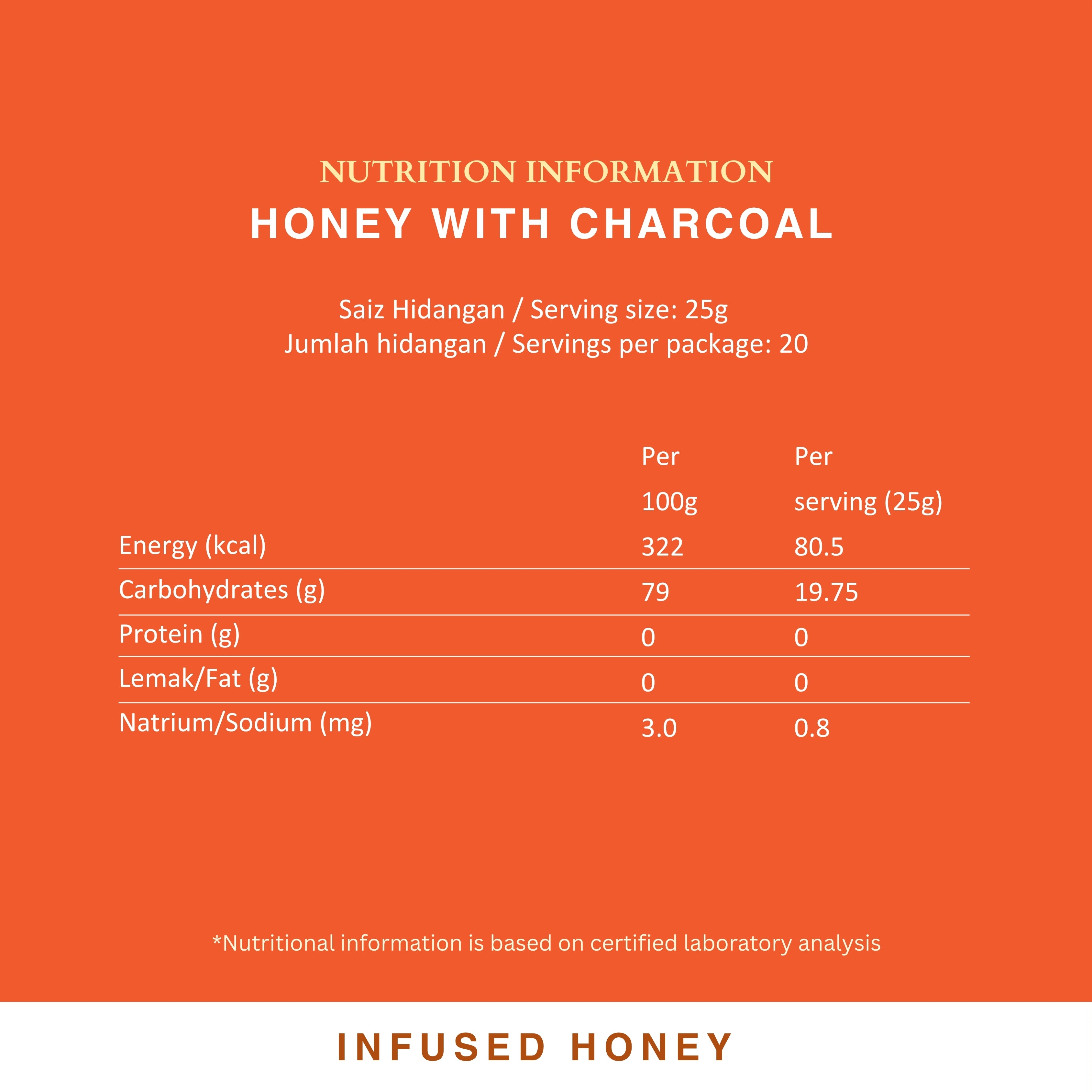 Honey Infused Charcoal