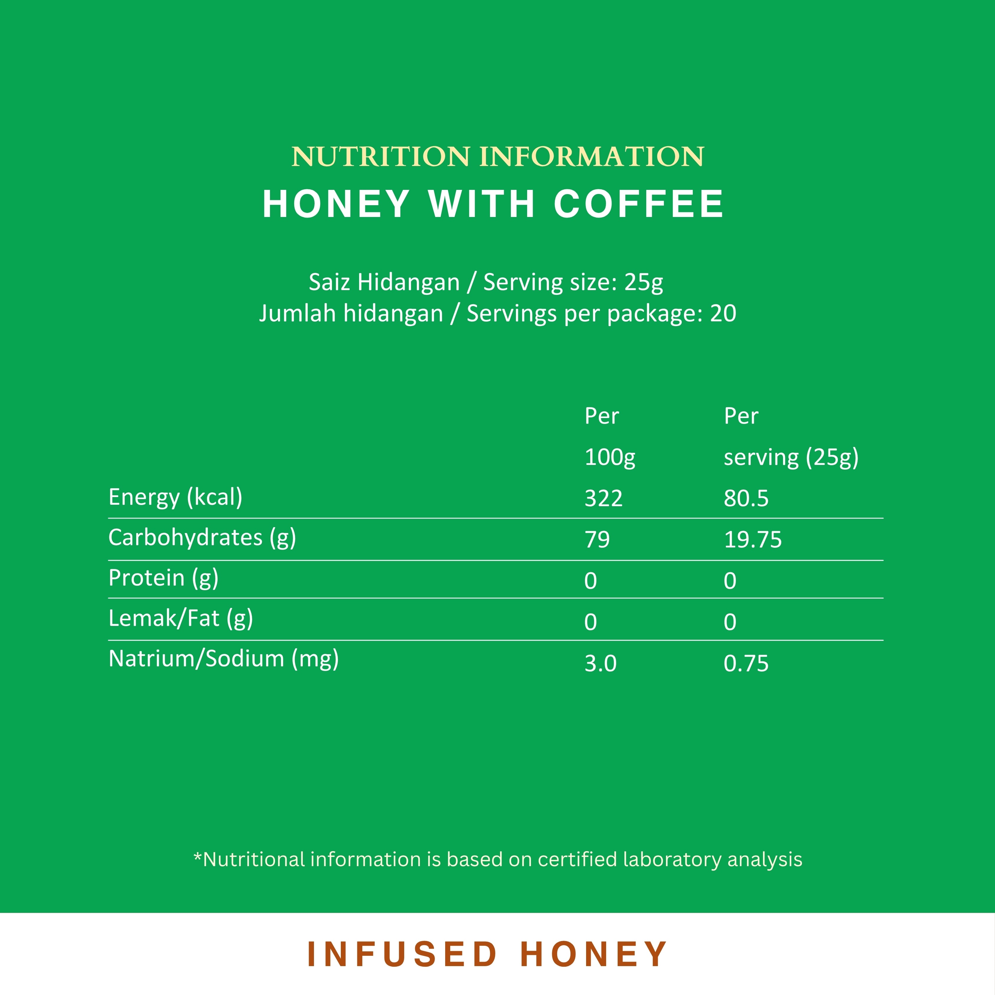 Honey Infused Roasted Coffee