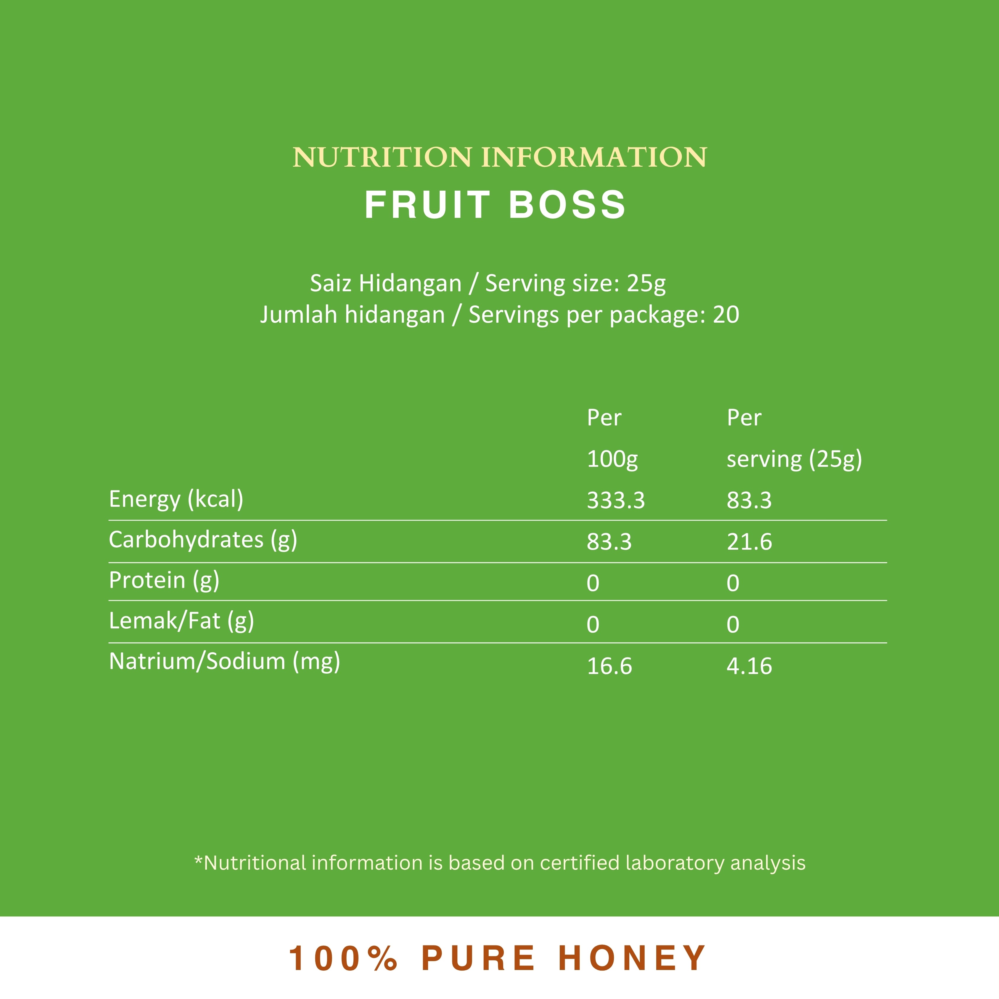 Daily Fruit Boss