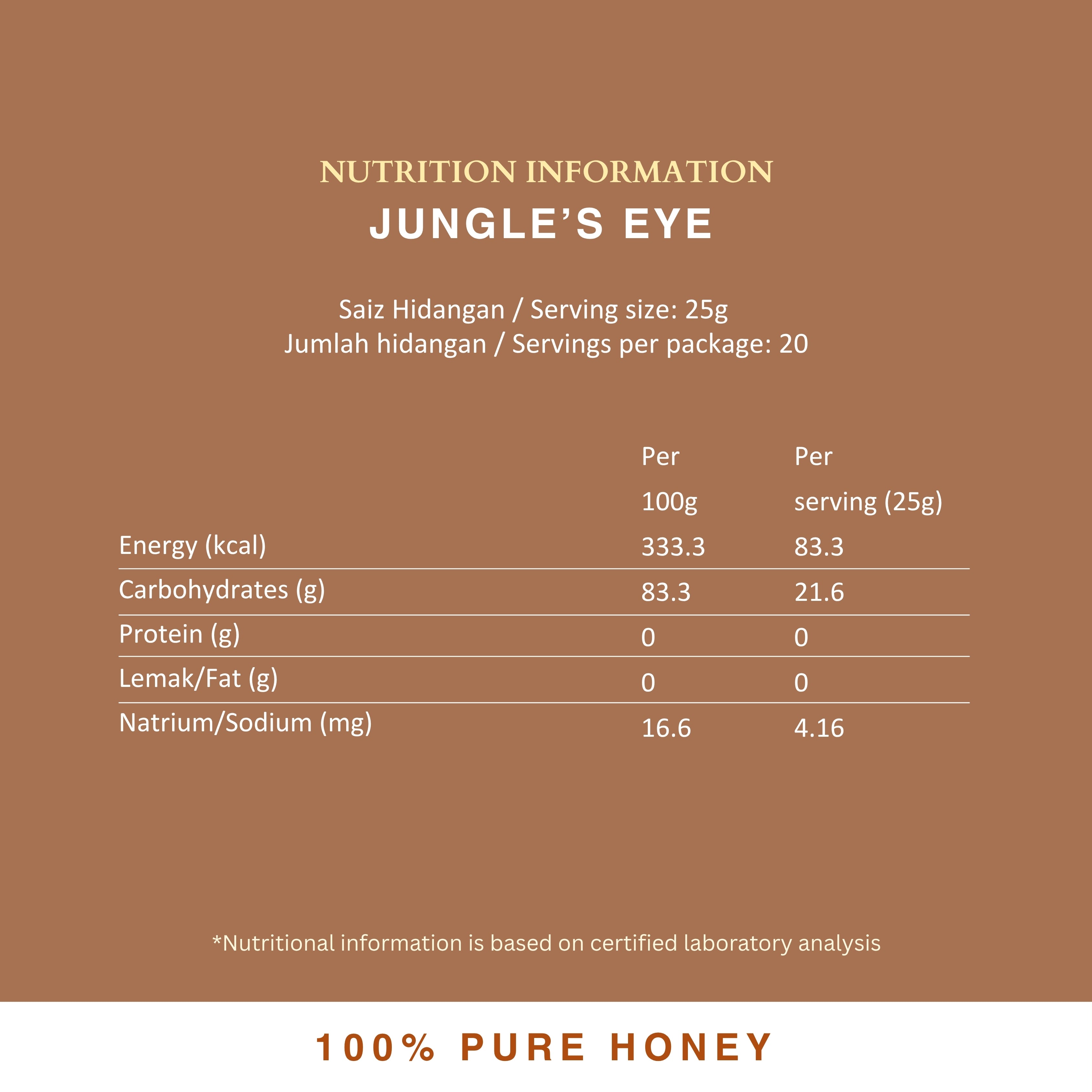 Squeezy Jungle&