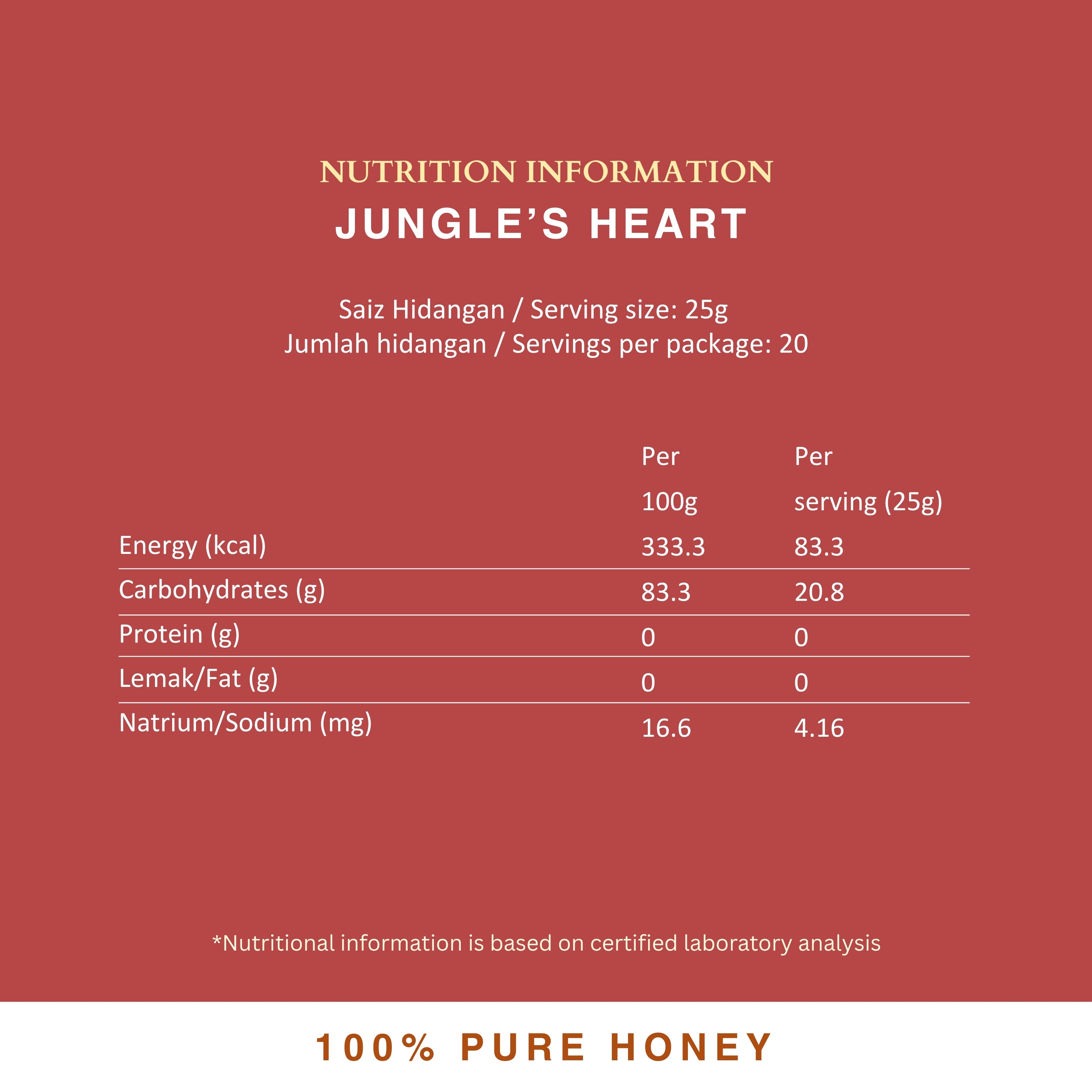 Daily Jungle&