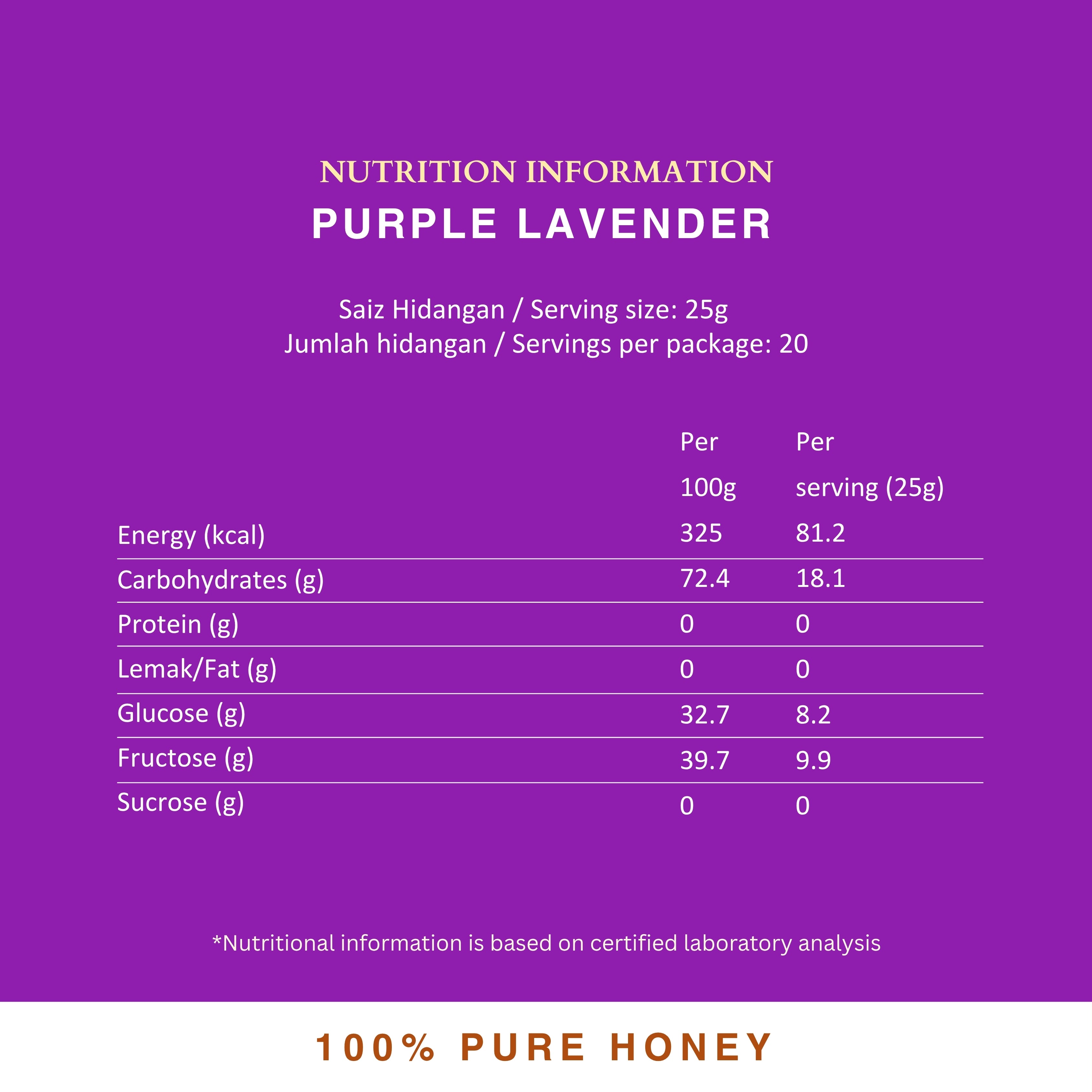 Daily Purple Lavender