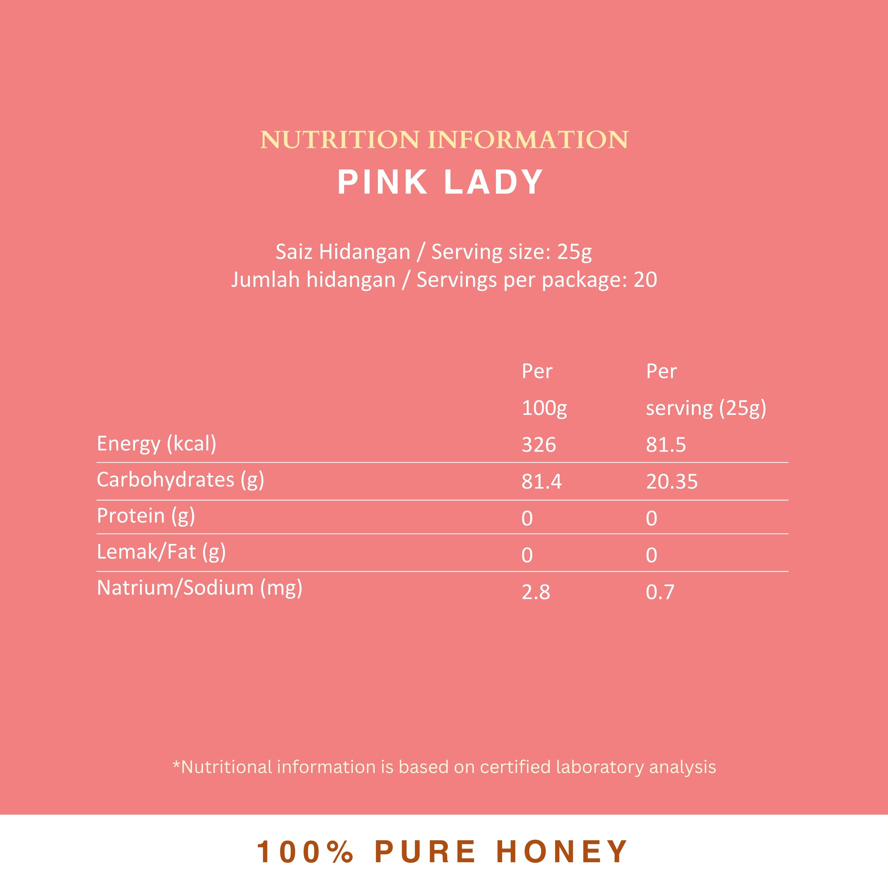 Daily Pink Lady