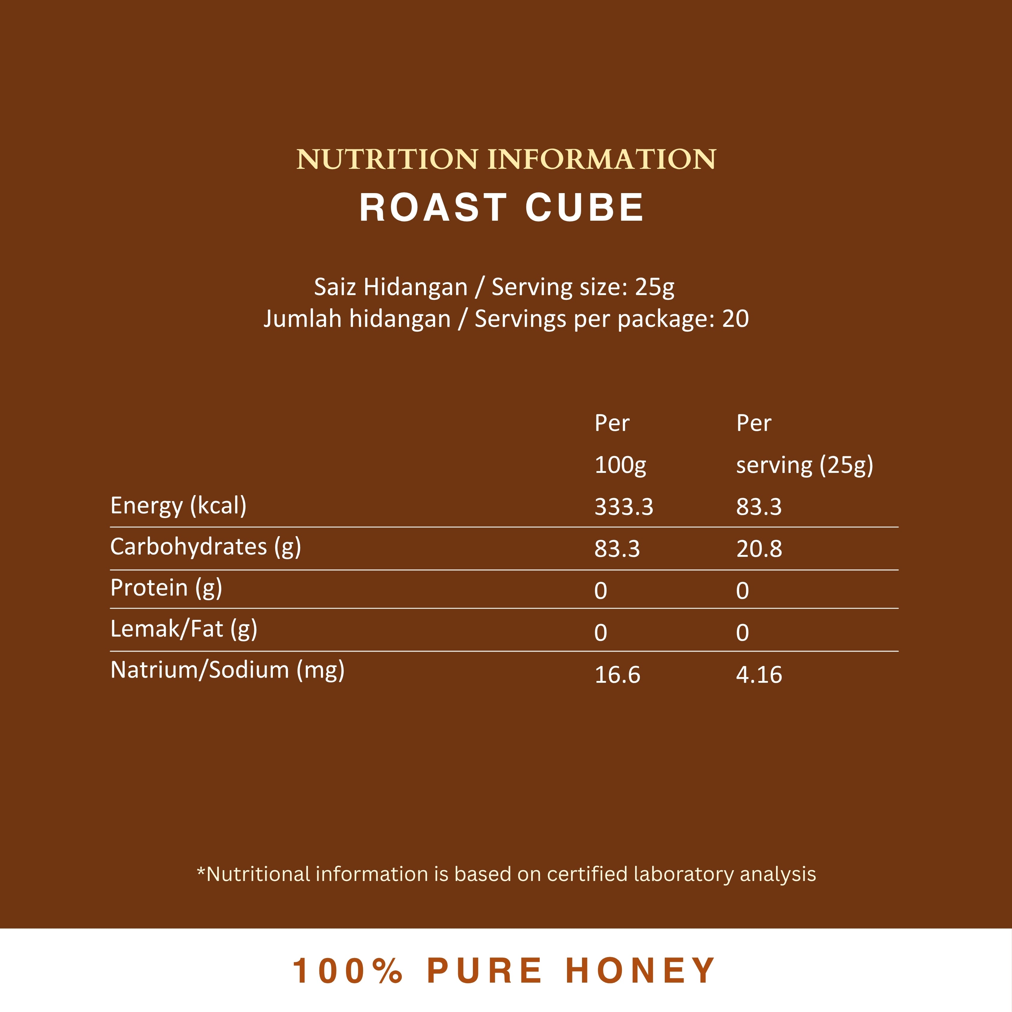 Squeezy Roast Cube