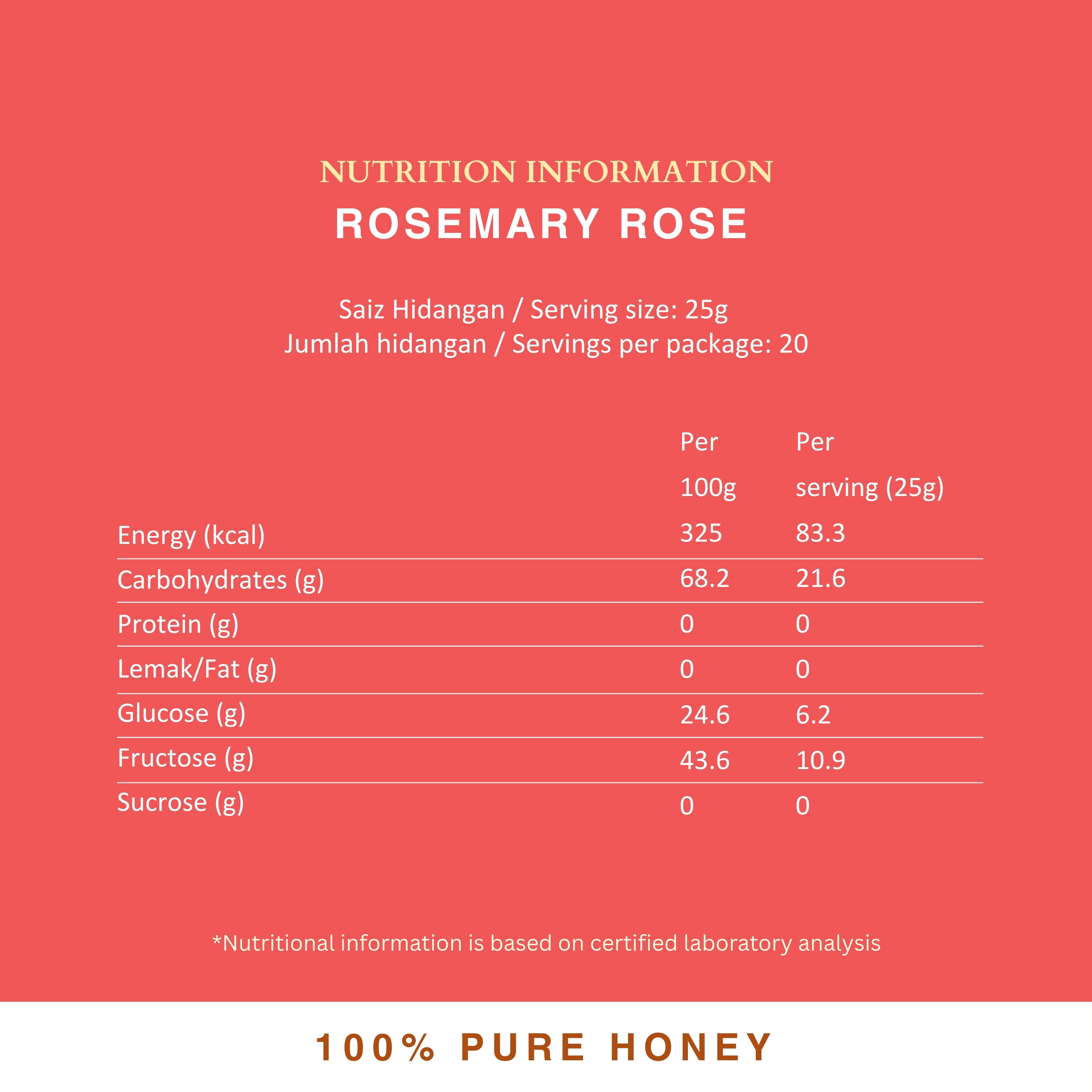 Daily Rosemary Rose