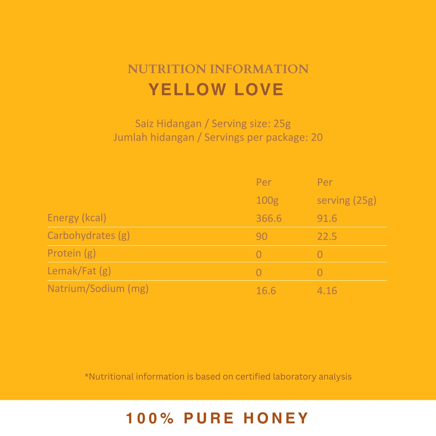 Squeezy Yellow Love