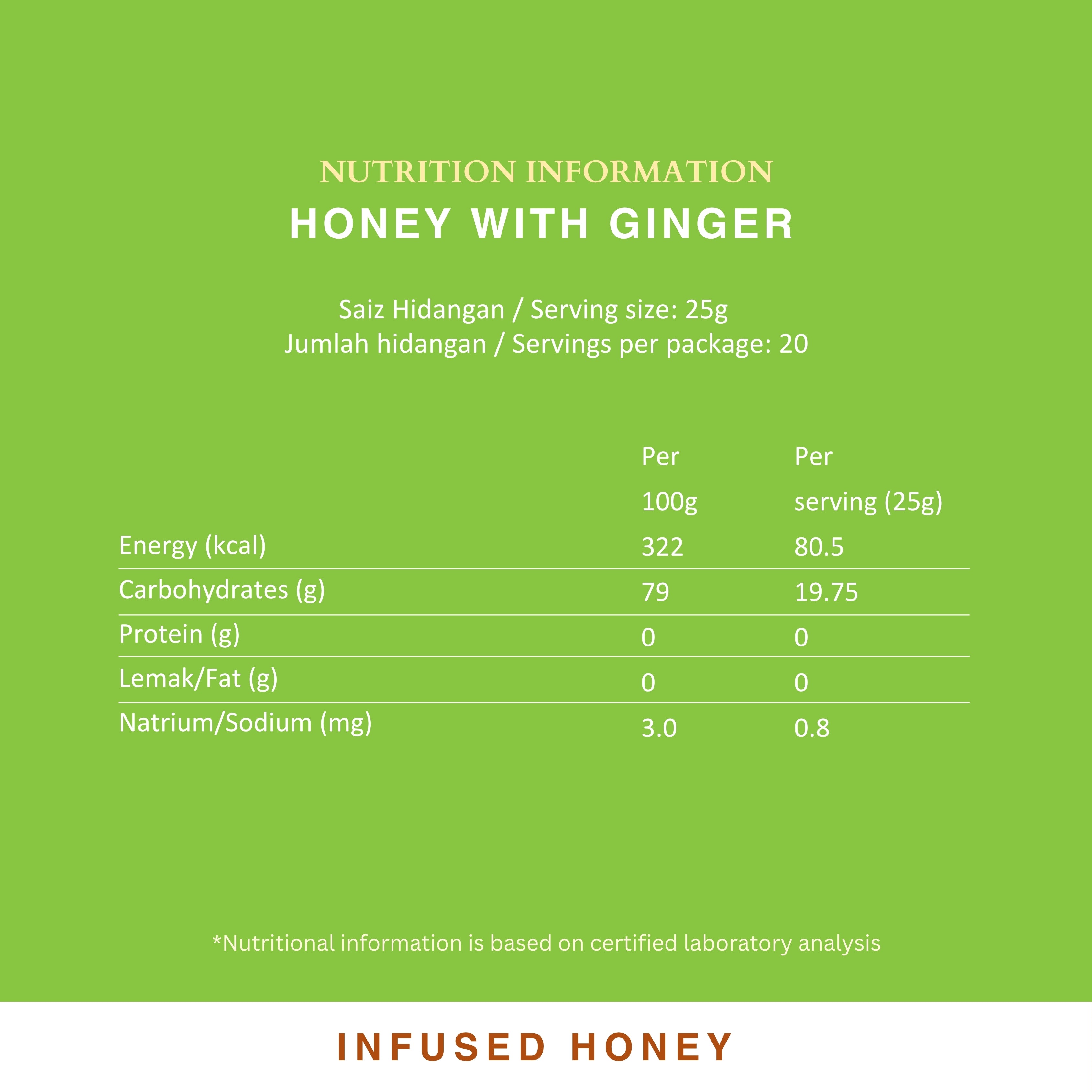 Honey Infused Ginger