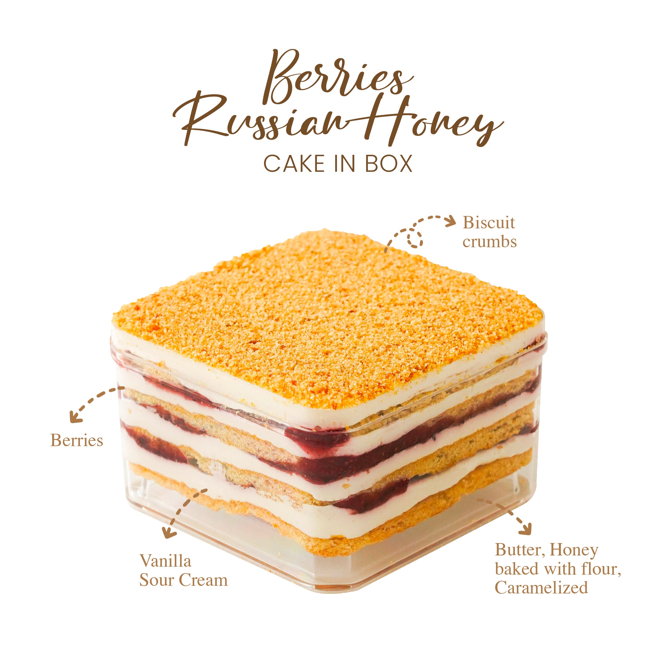 Russian Honey Cake Berries (box)