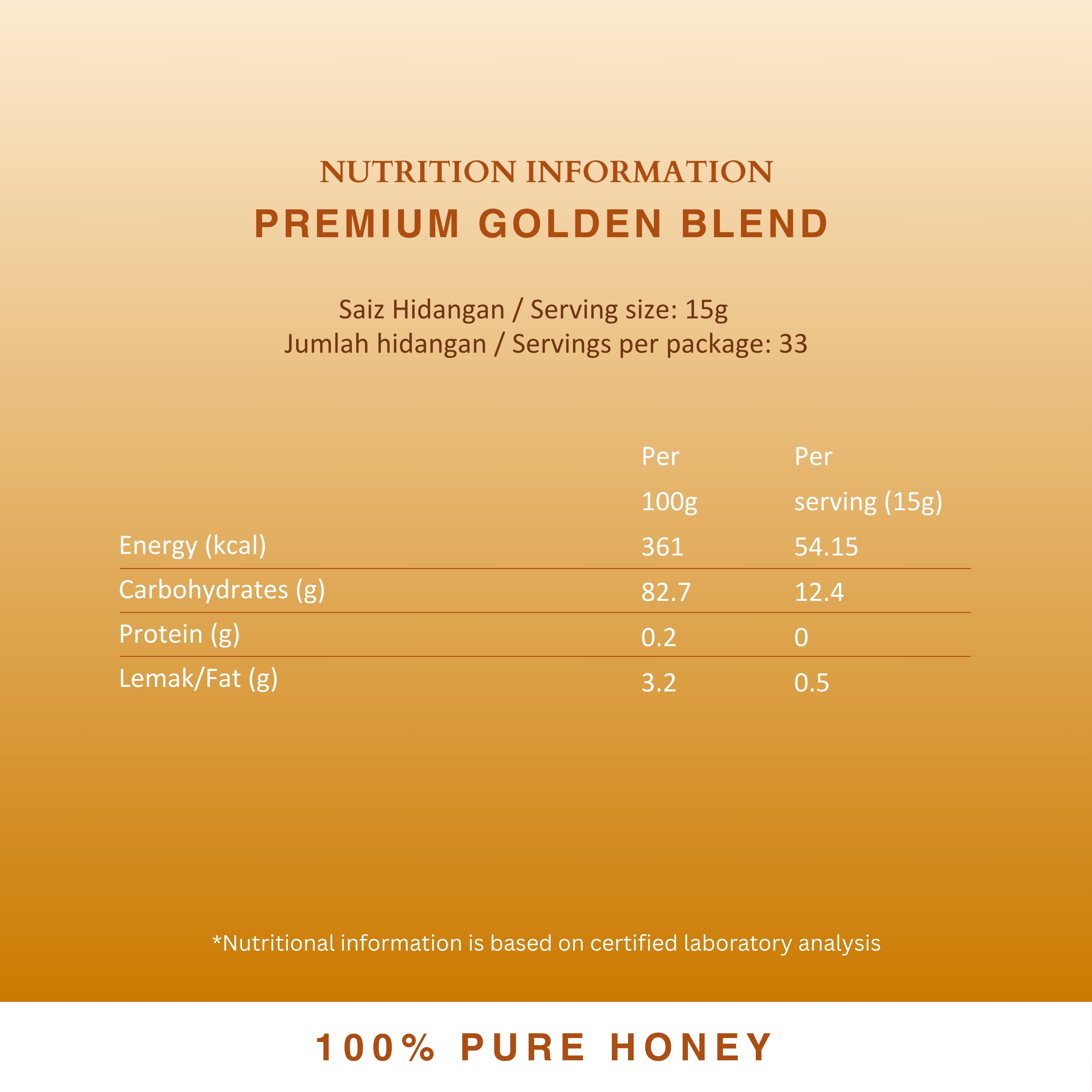 Premium Golden Blend