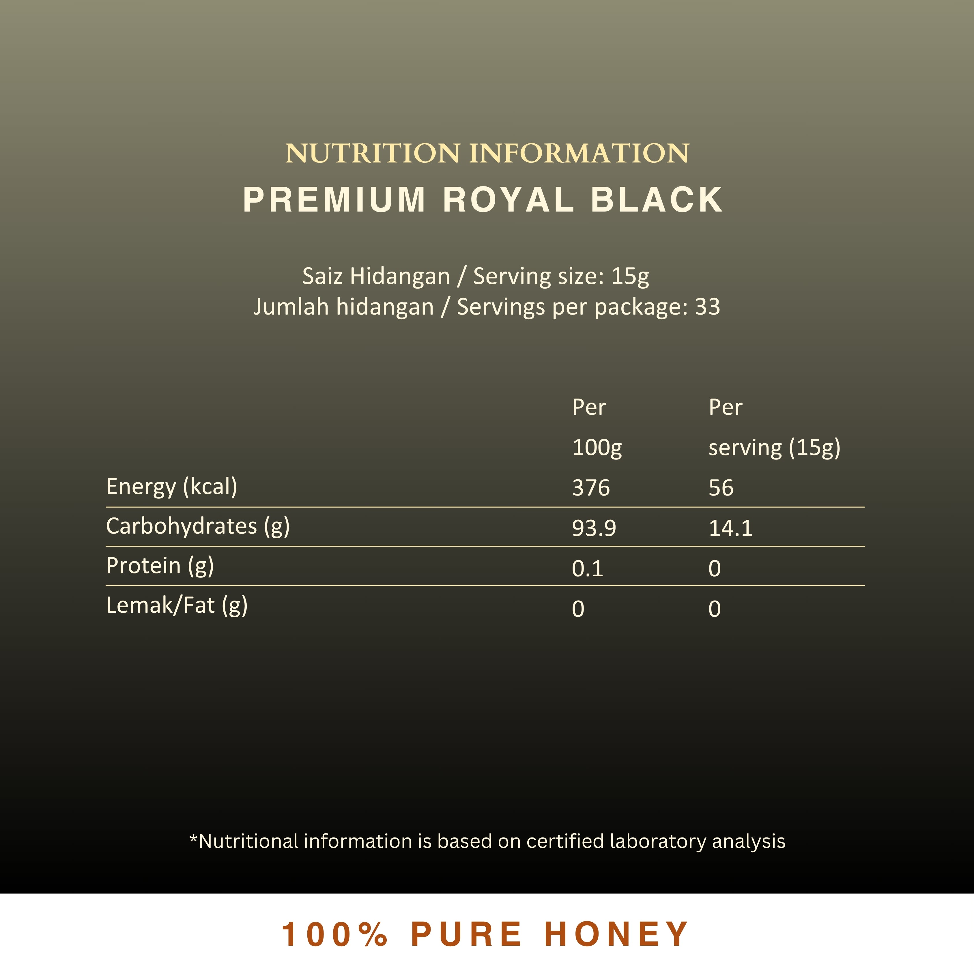 Premium Royal Black