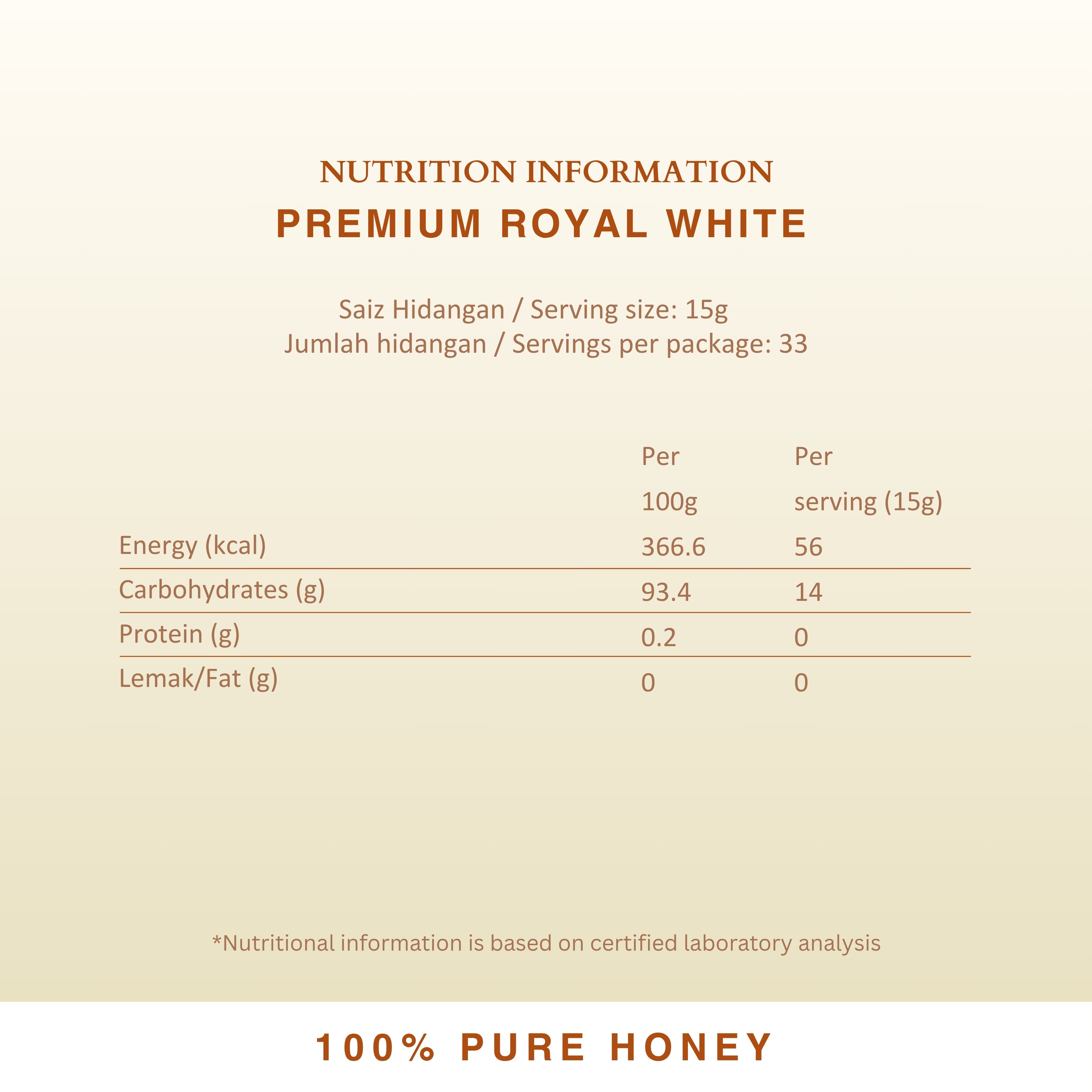 Premium Royal White