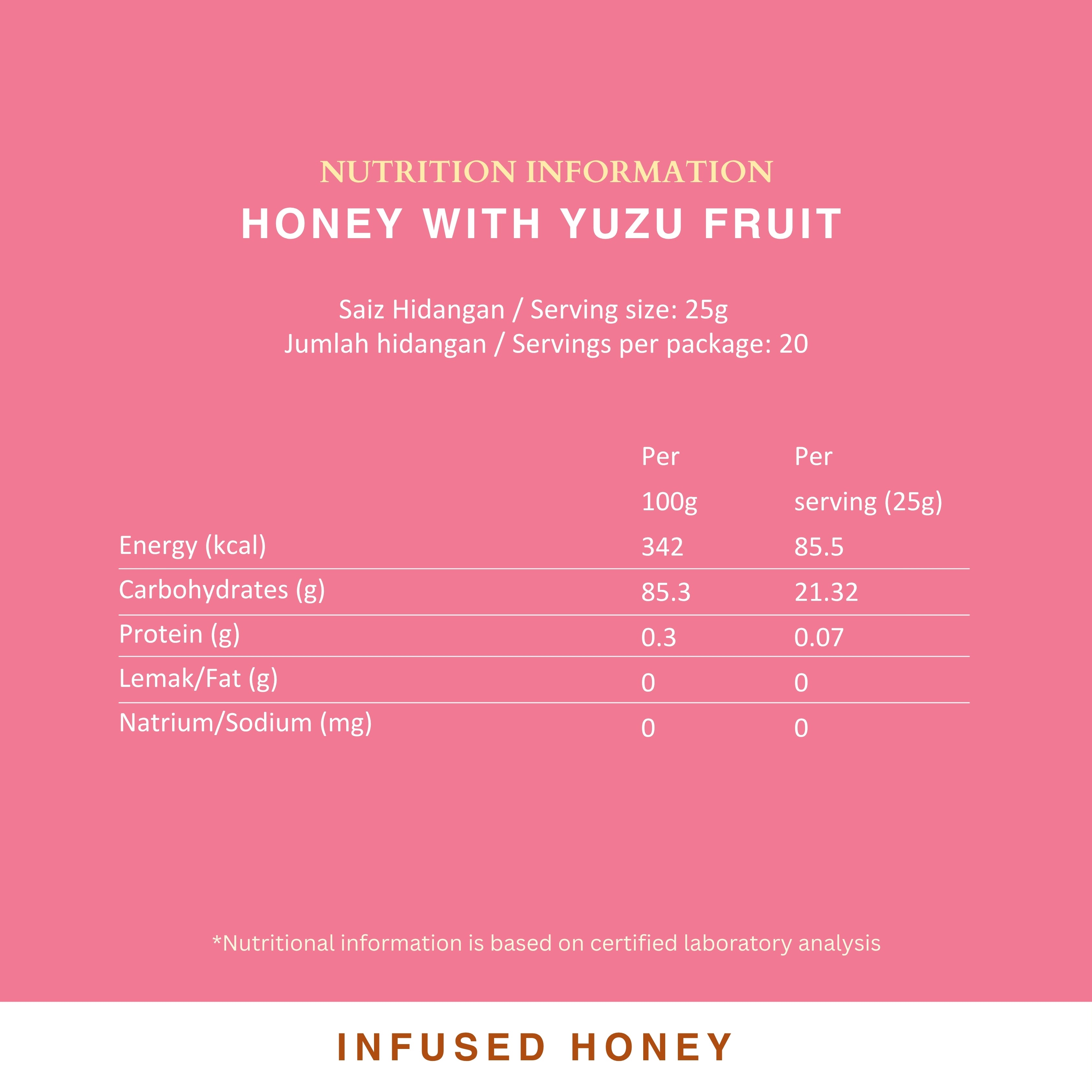 Honey Infused Yuzu