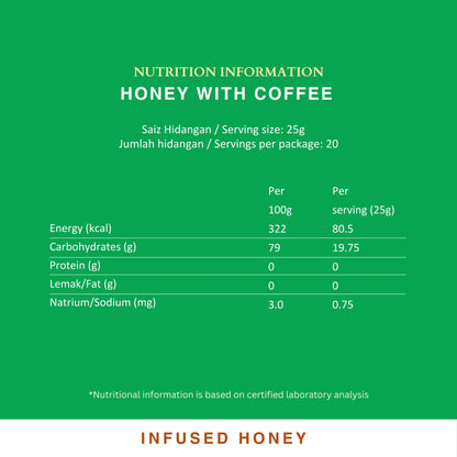 Honey Infused Roasted Coffee