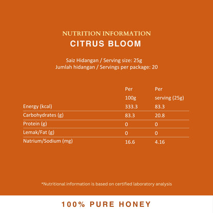 Daily Citrus Bloom