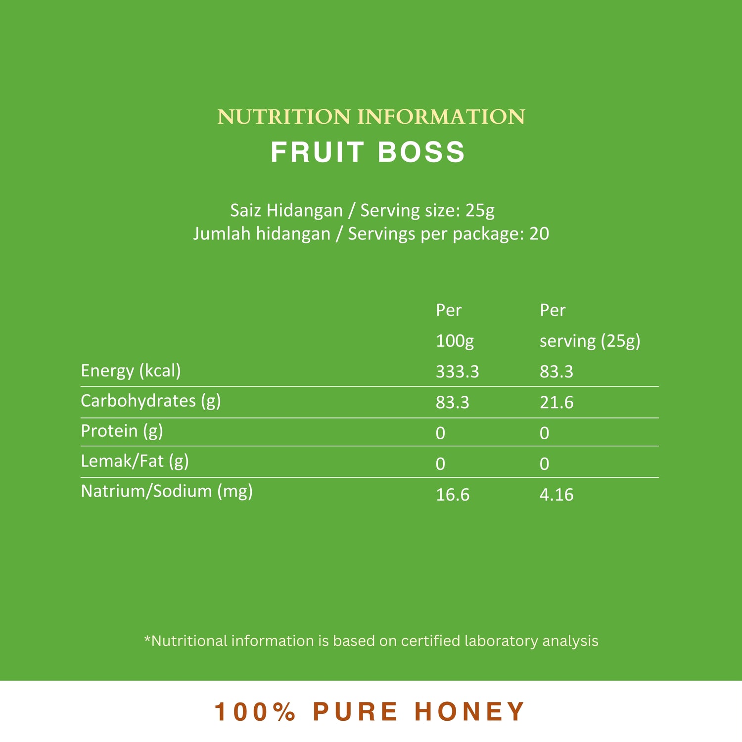 Daily Fruit Boss