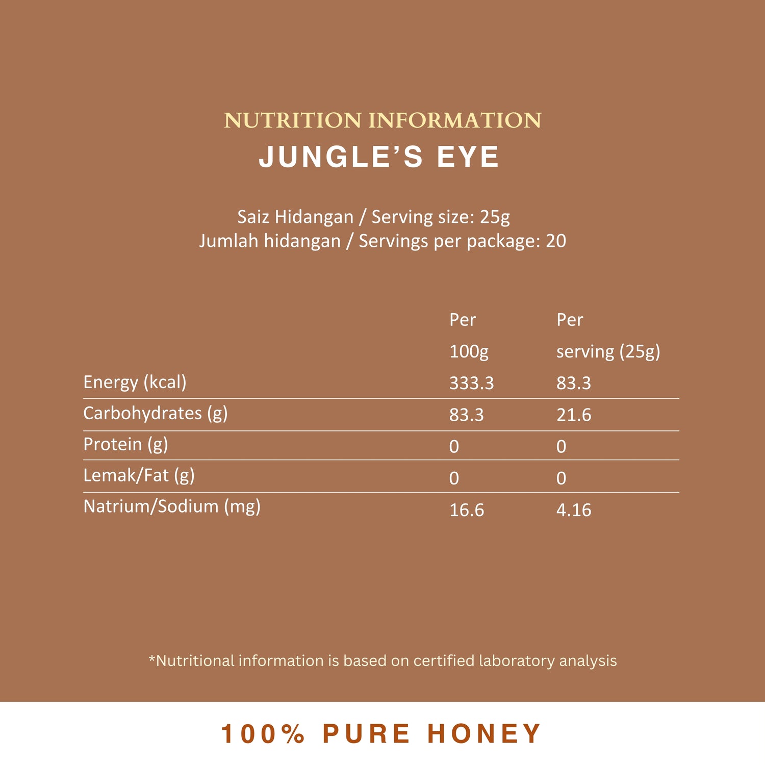 Daily Jungle&