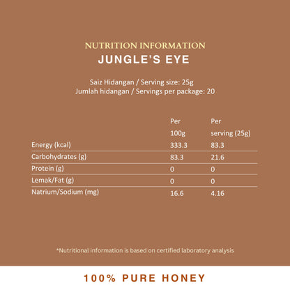 Daily Jungle&