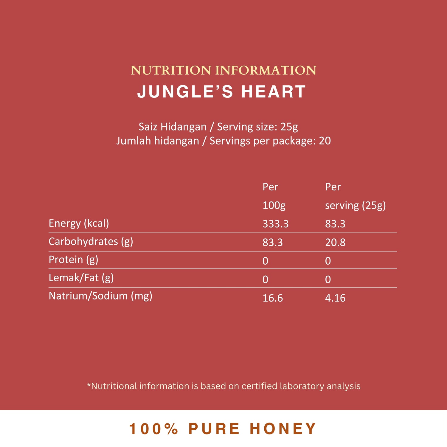 Daily Jungle&