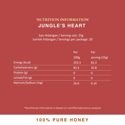 Daily Jungle&