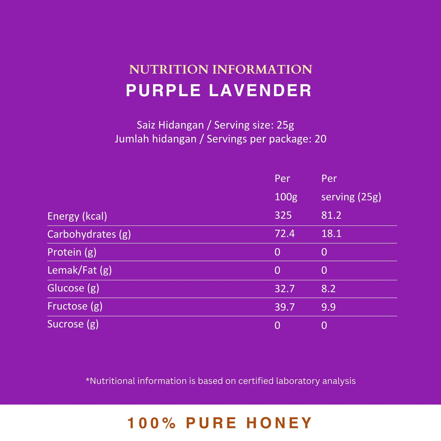 Daily Purple Lavender