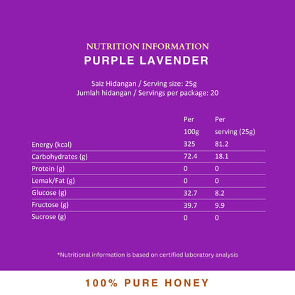 Daily Purple Lavender