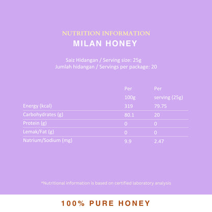 Daily Milan Honey