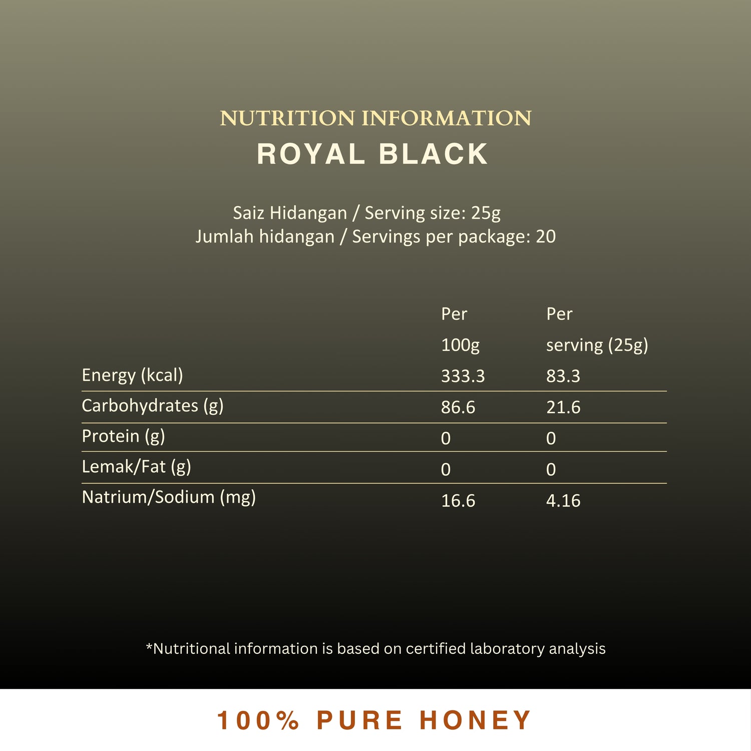Daily Royal Black