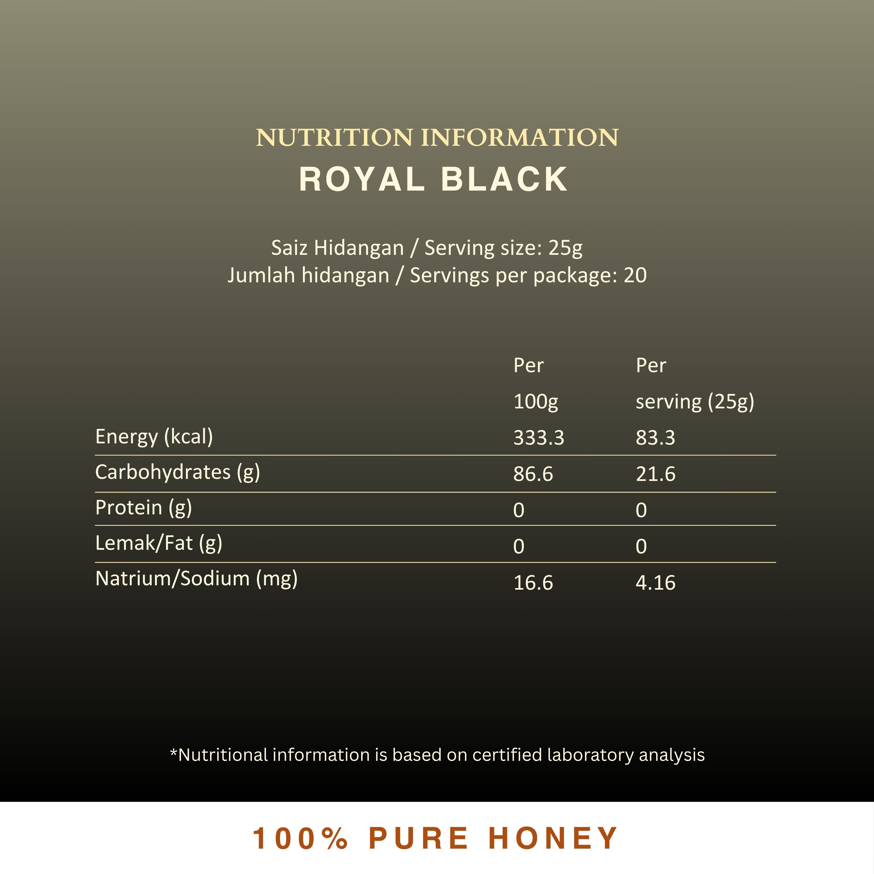 Daily Royal Black