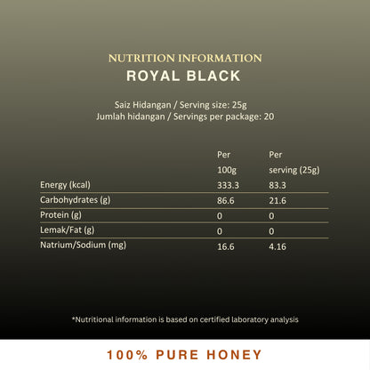 Daily Royal Black