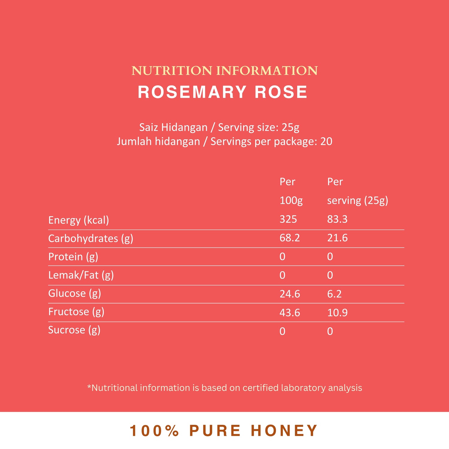 Daily Rosemary Rose