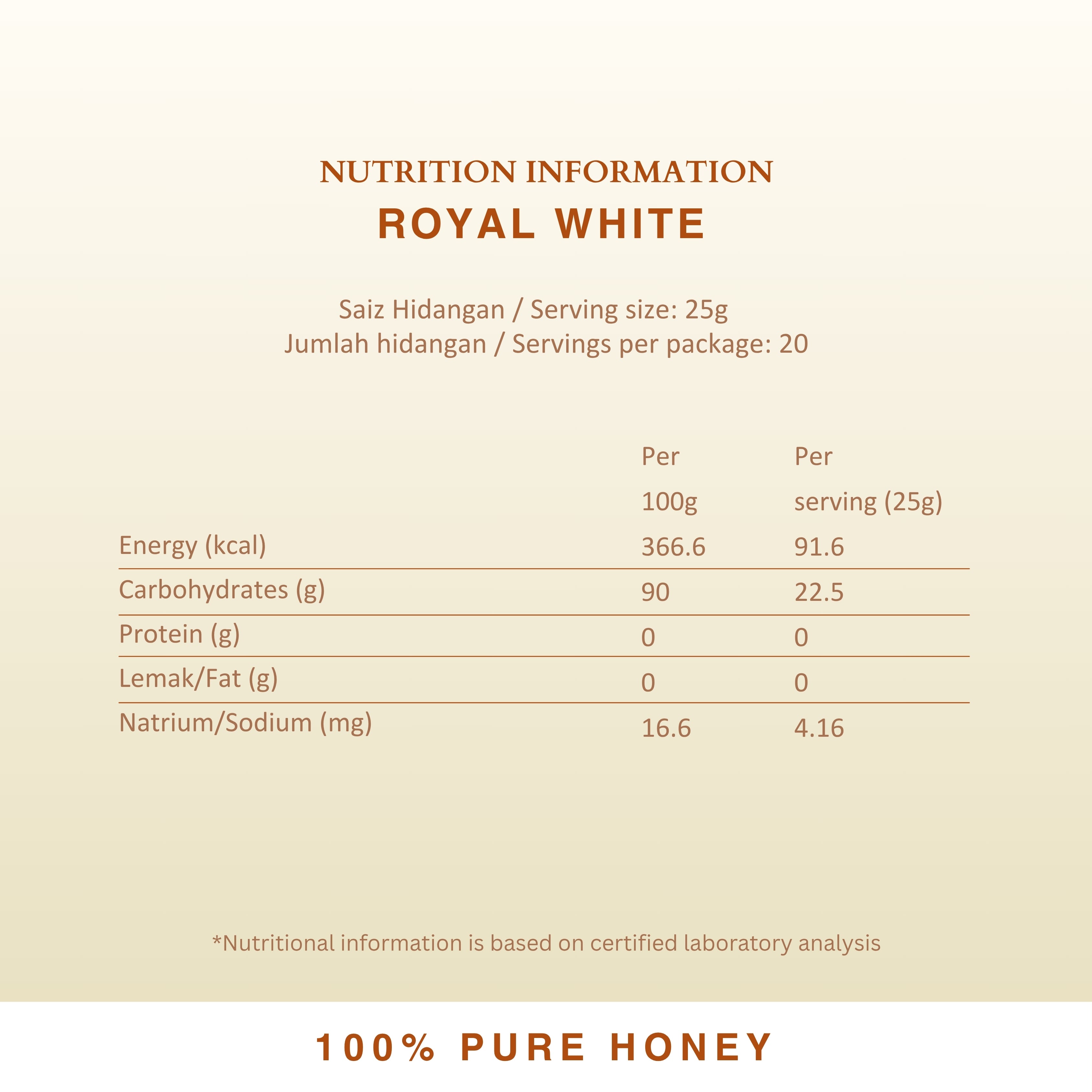 Daily Royal White