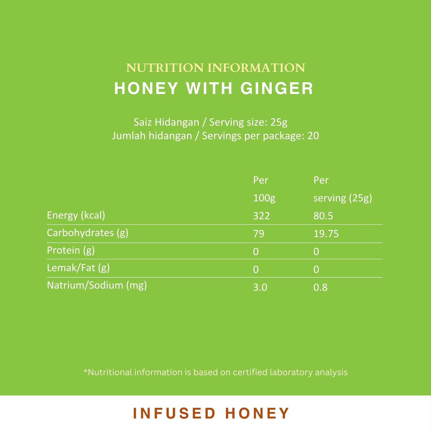Honey Infused Ginger
