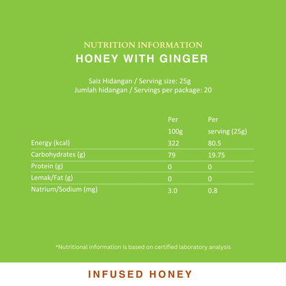 Honey Infused Ginger
