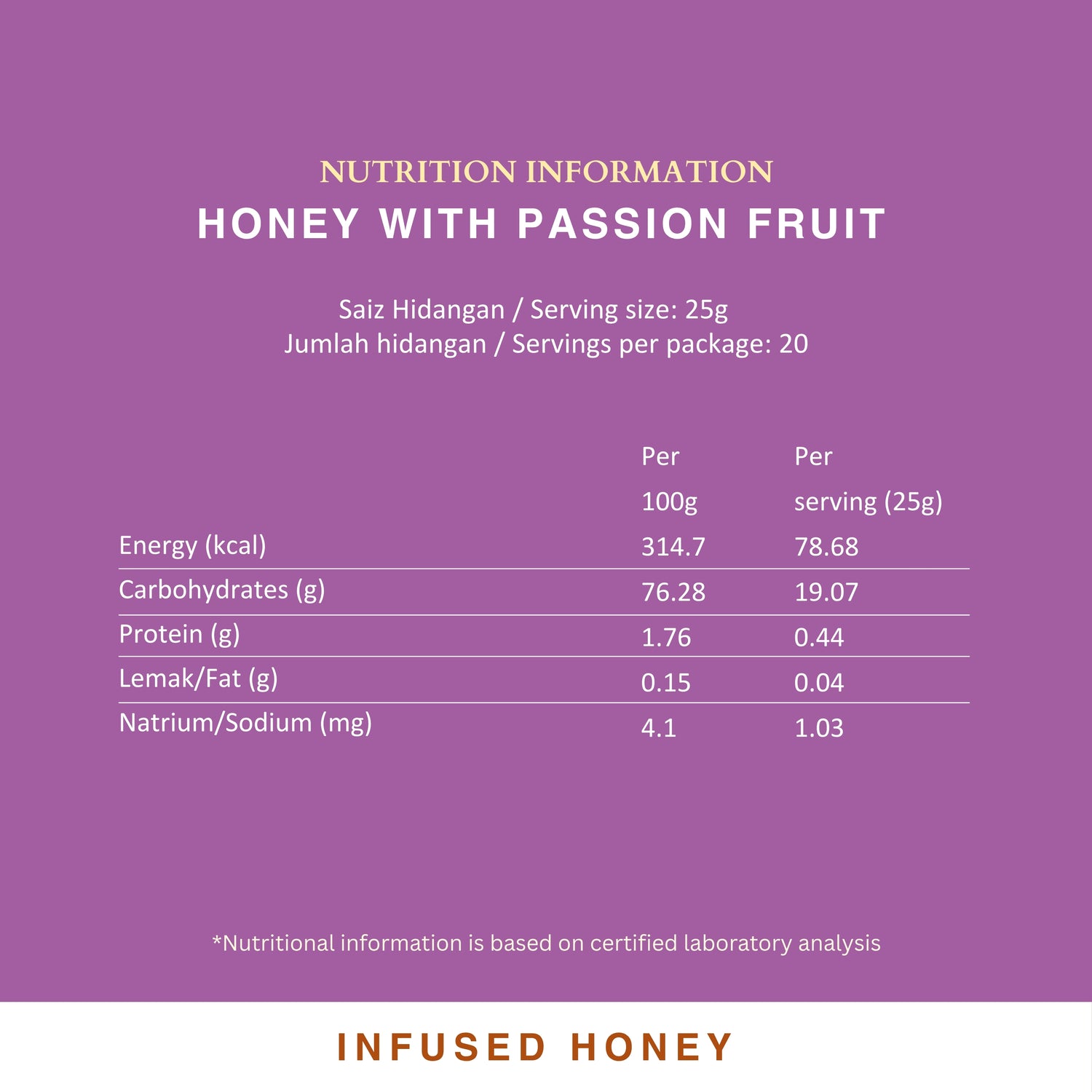 Honey Infused Passion Fruit