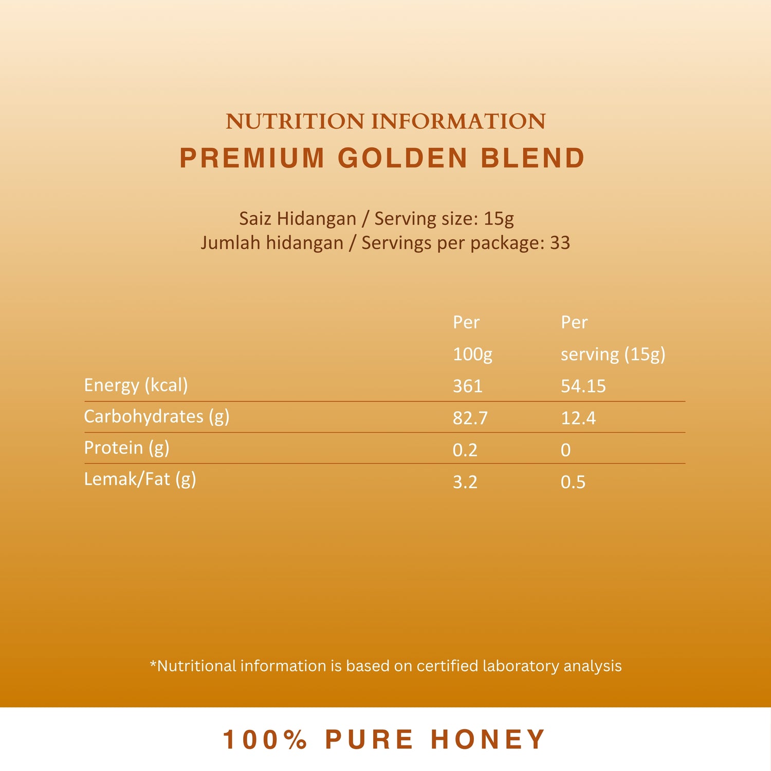 Premium Golden Blend