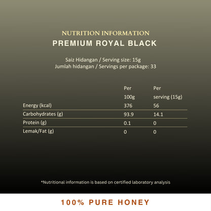 Premium Royal Black