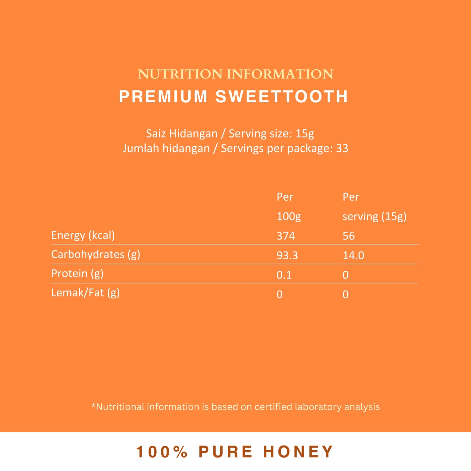 Premium Sweettooth