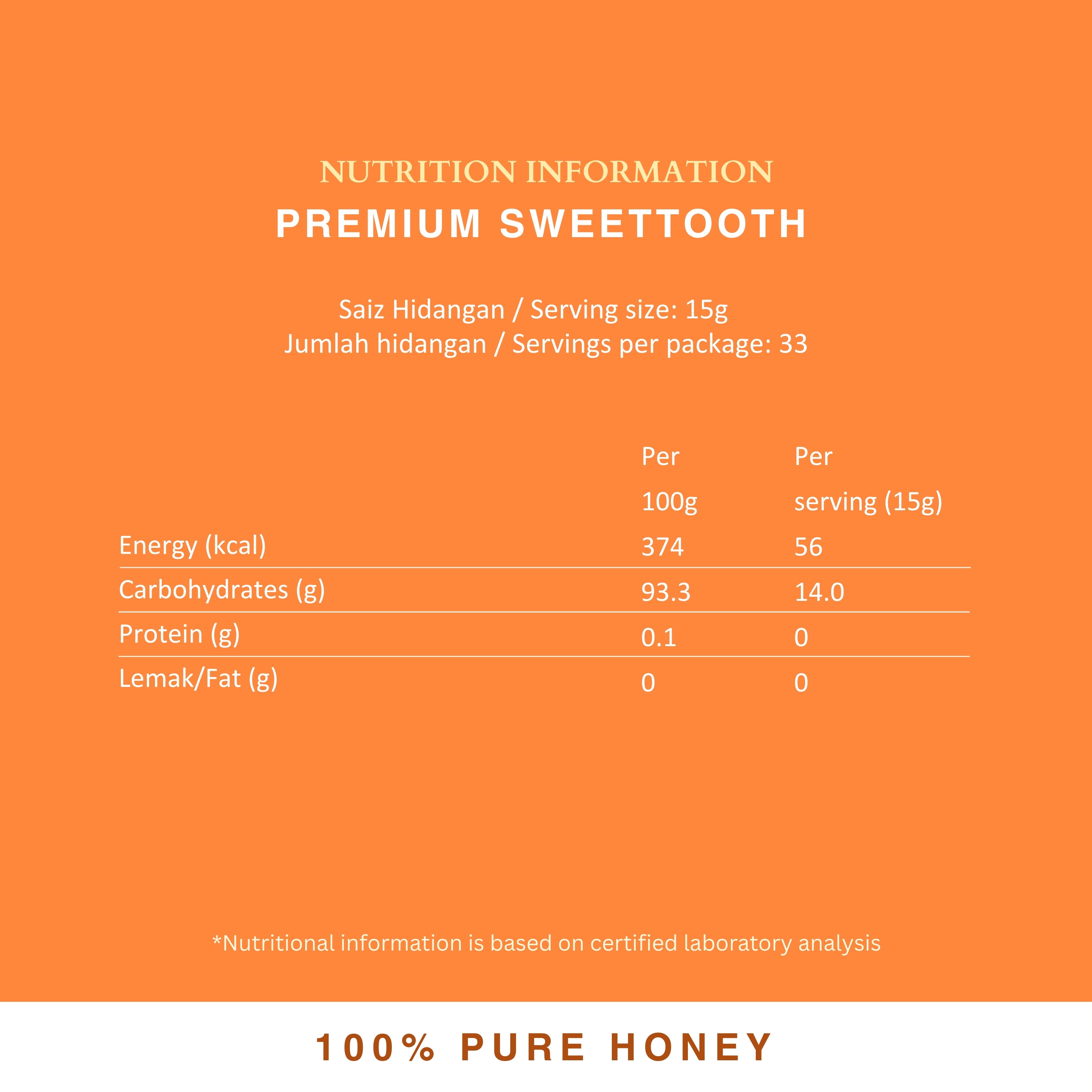 Premium Sweettooth