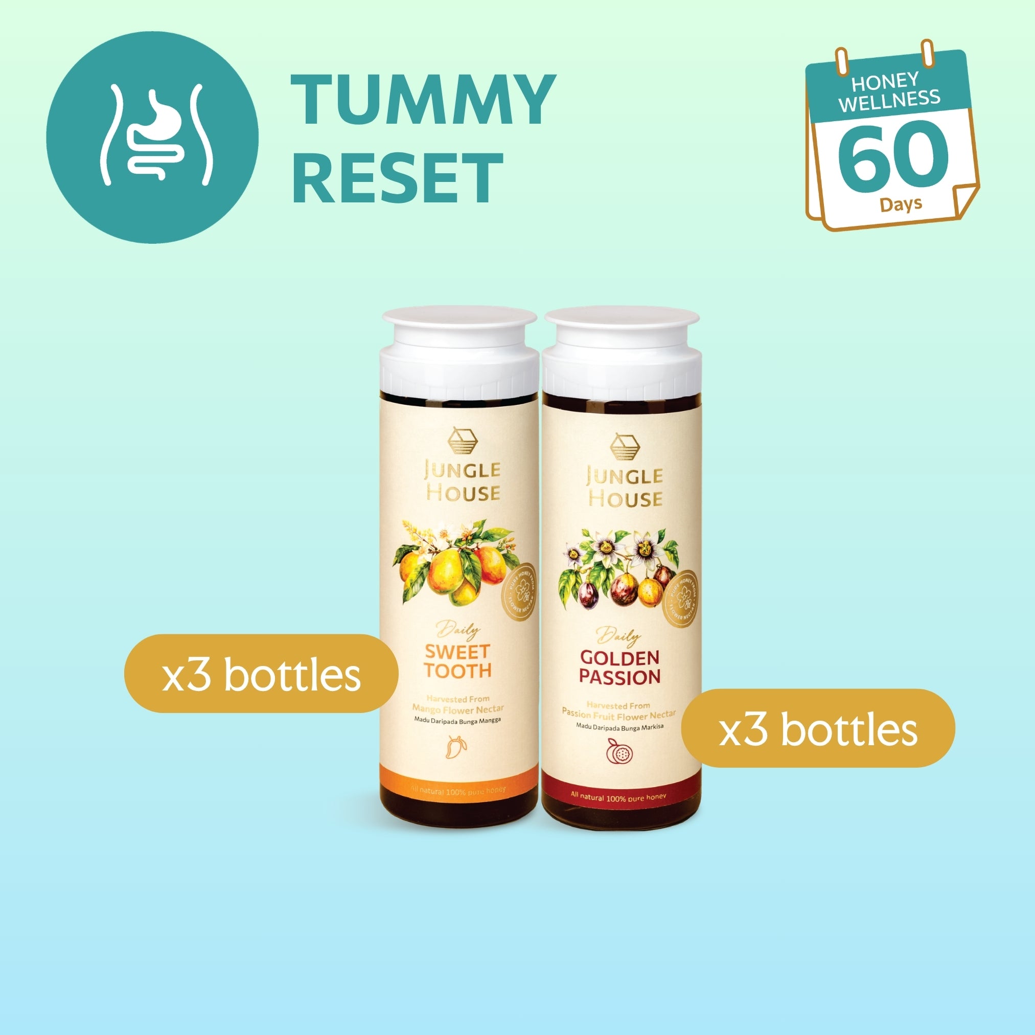 Tummy Reset