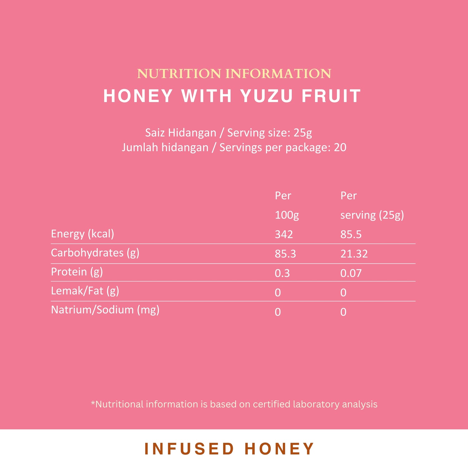 Honey Infused Yuzu